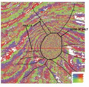 Horizontal time slice through a Gulf of Mexico salt dome after unsupervised neural network (UNN) processing, with the edge of salt and faults interpreted