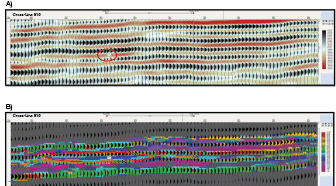 Approach Aids Multiattribute Analysis