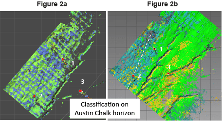 machine learning in the eagle ford part 4 - 02