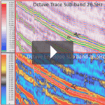 Thumbnail of eagle ford video
