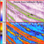 Eagle Ford Case Study