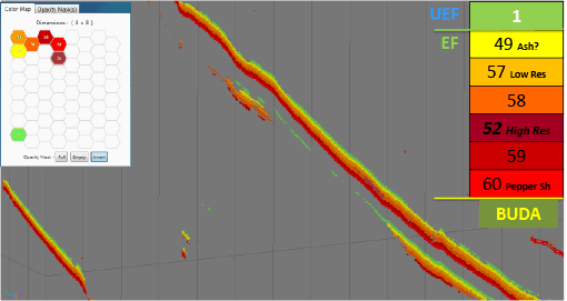 Eagle Ford Stratigraphy