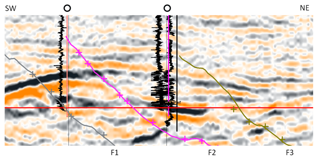 Arbitrary Line