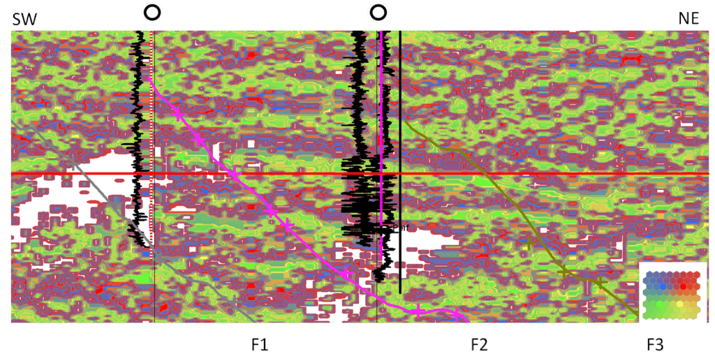 SOM Classifcation of 3D Survey