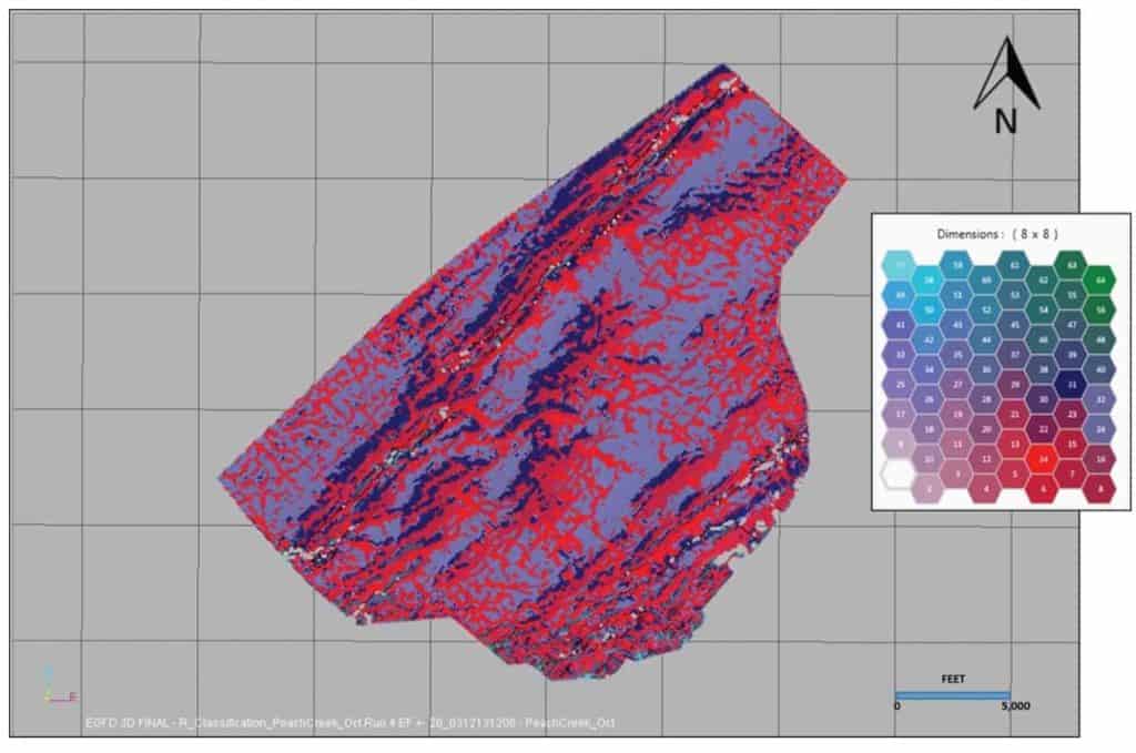 SOM Results - Eagle Ford Shale