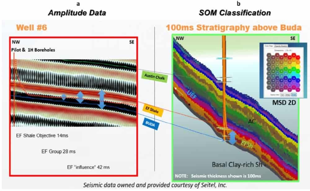 SOM classification of seismic data figure 3