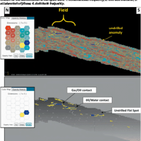 SOM results defining hydrocarbon contacts