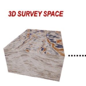 SOM workflow for seismic interpretation