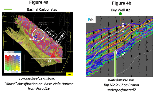 Visualization of reservoirs 05