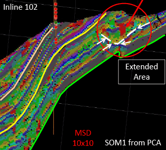 Visualization of reservoirs 10