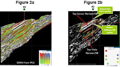 Visualizing reservoirs with machine learning 02