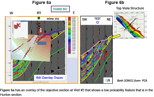 Visualizing reservoirs with machine learning