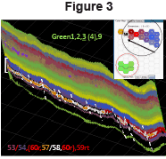 seismic interpretation with SOMs in the eagle ford 03