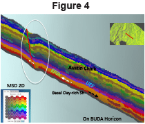 seismic interpretation with SOMs in the eagle ford 04