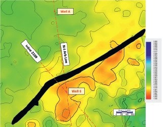 time structure map