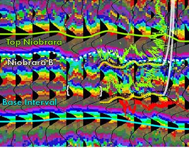 Thin Beds and Anomaly Resolution in the Niobrara