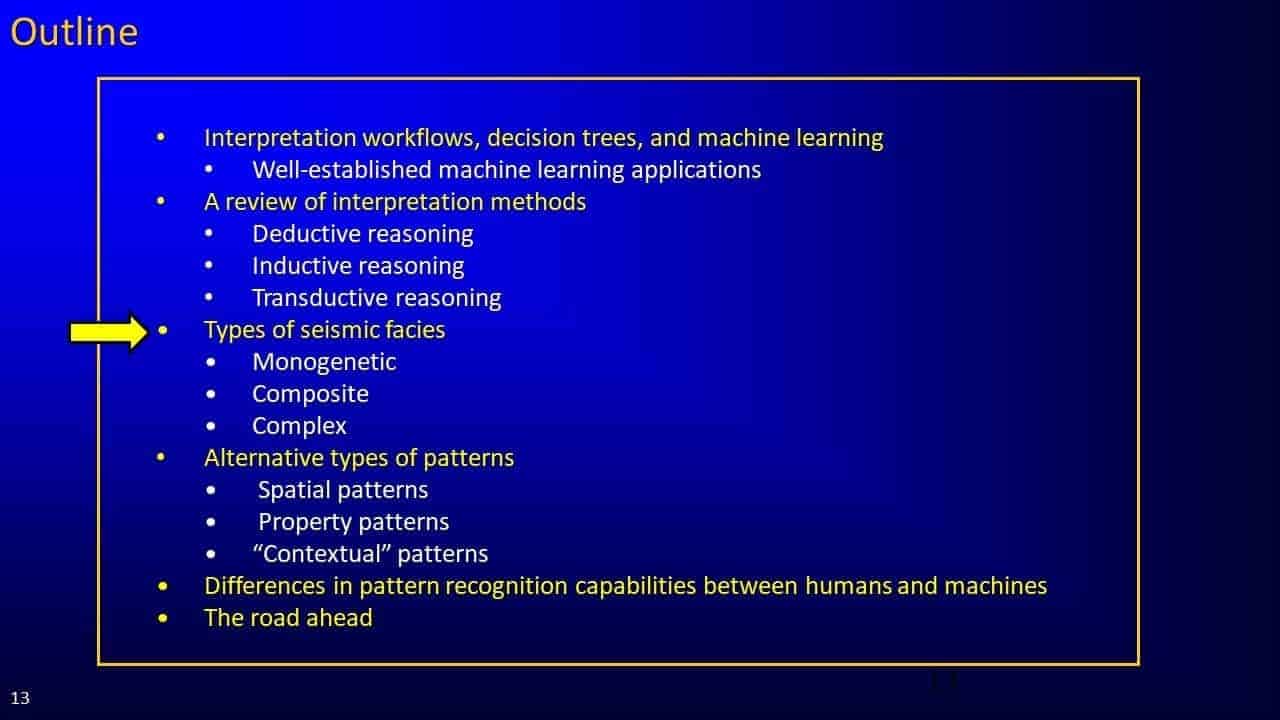 Slide screenshot of outline featuring patterns and facies
