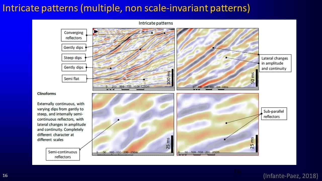 Slide screenshot showing intricate patterns imagery