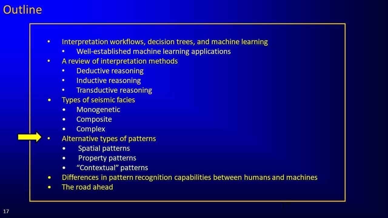 Slide screenshot of presentation outline