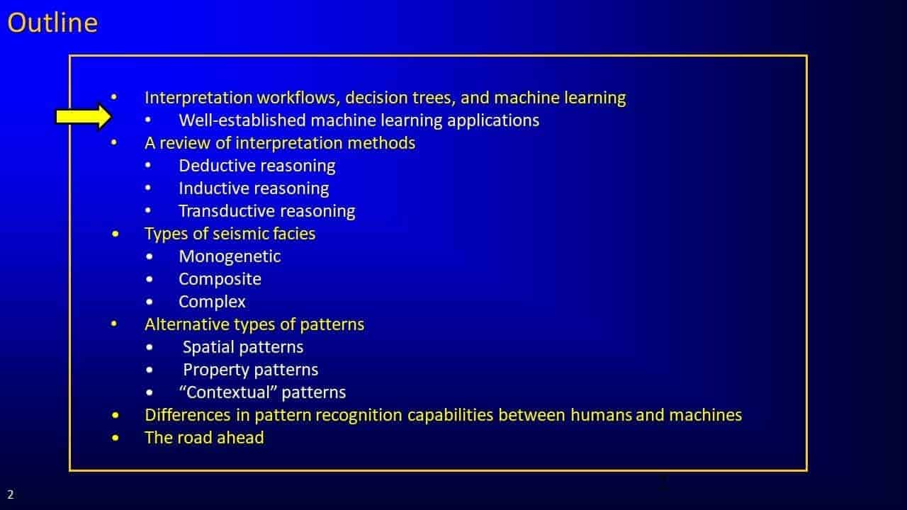 Outline for presentation