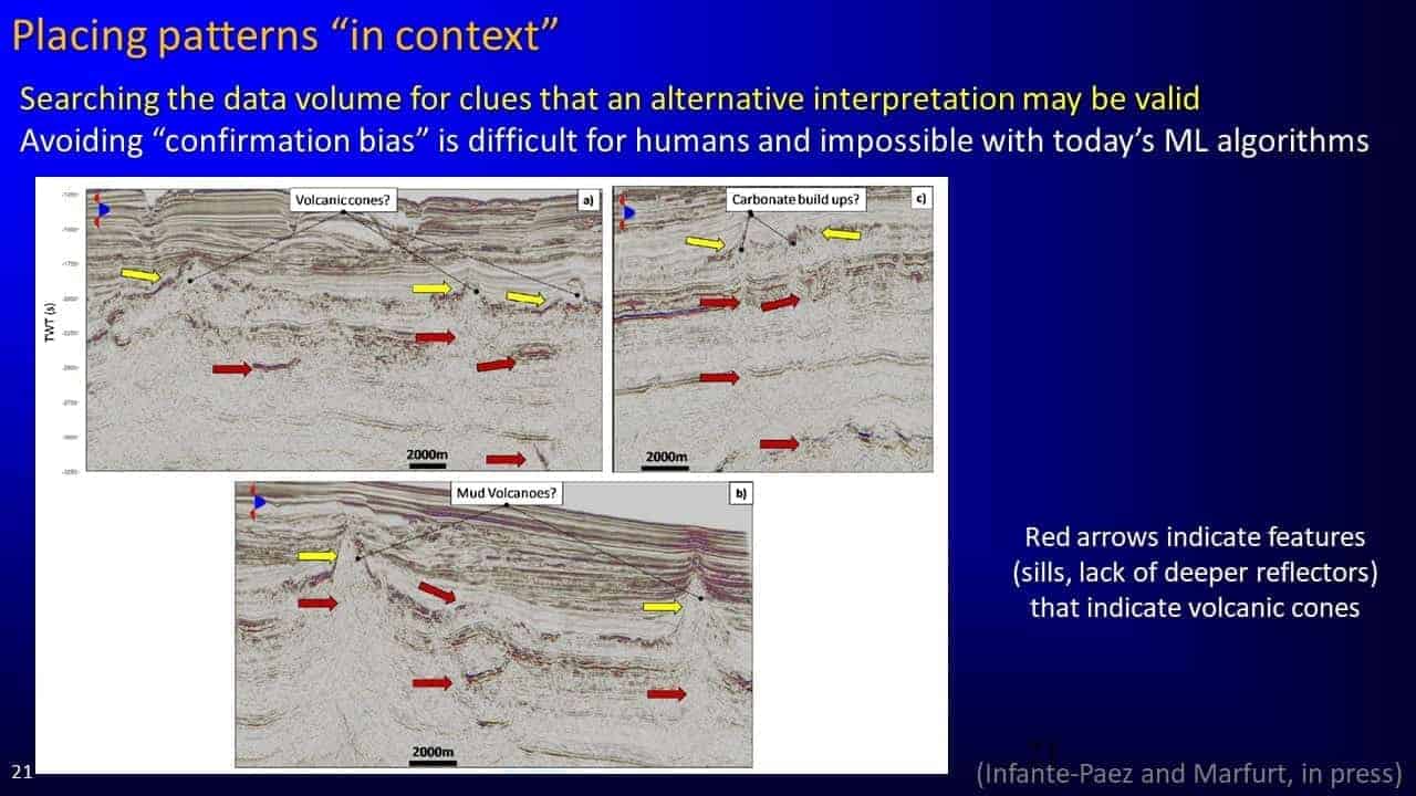 Slide screenshot of alternative interpretations