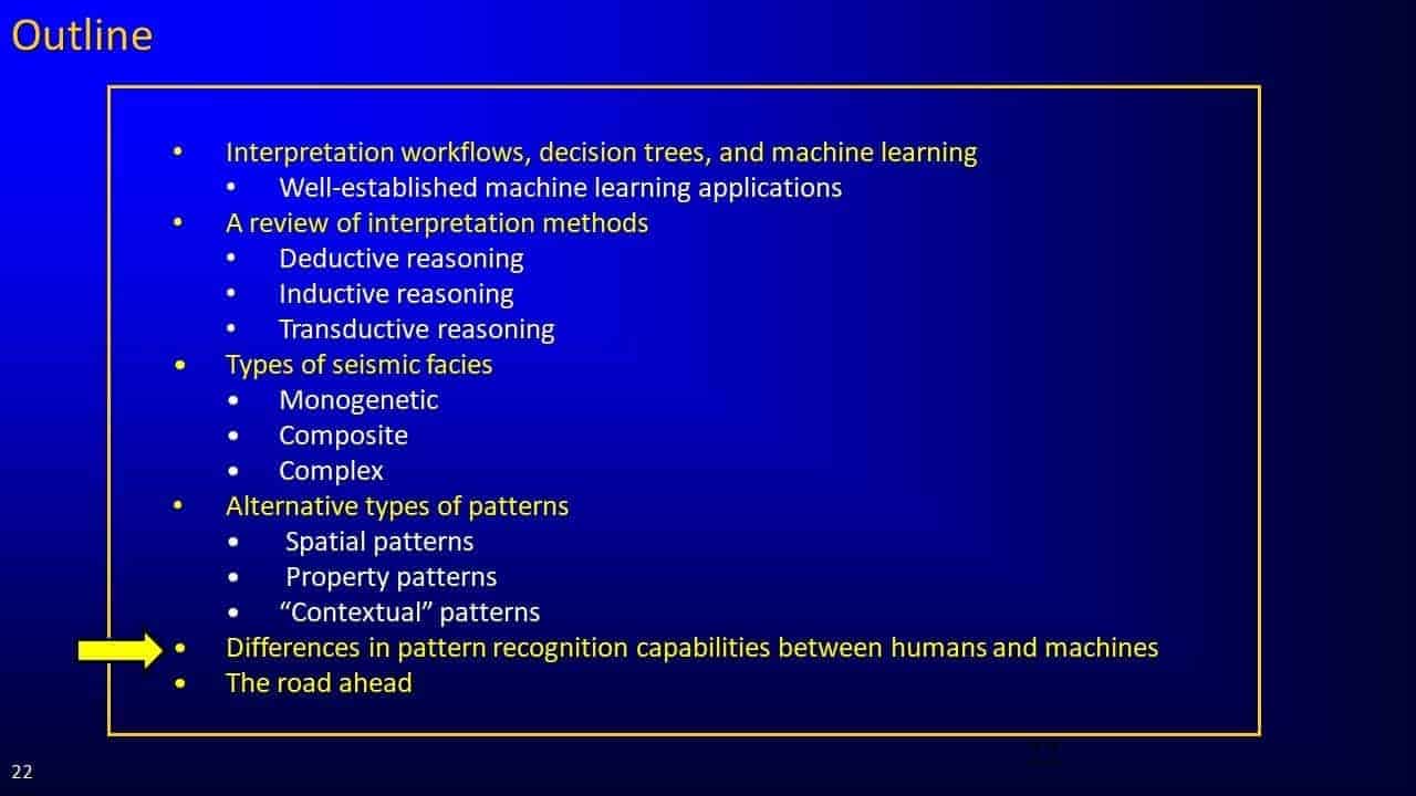 Outline for presentation