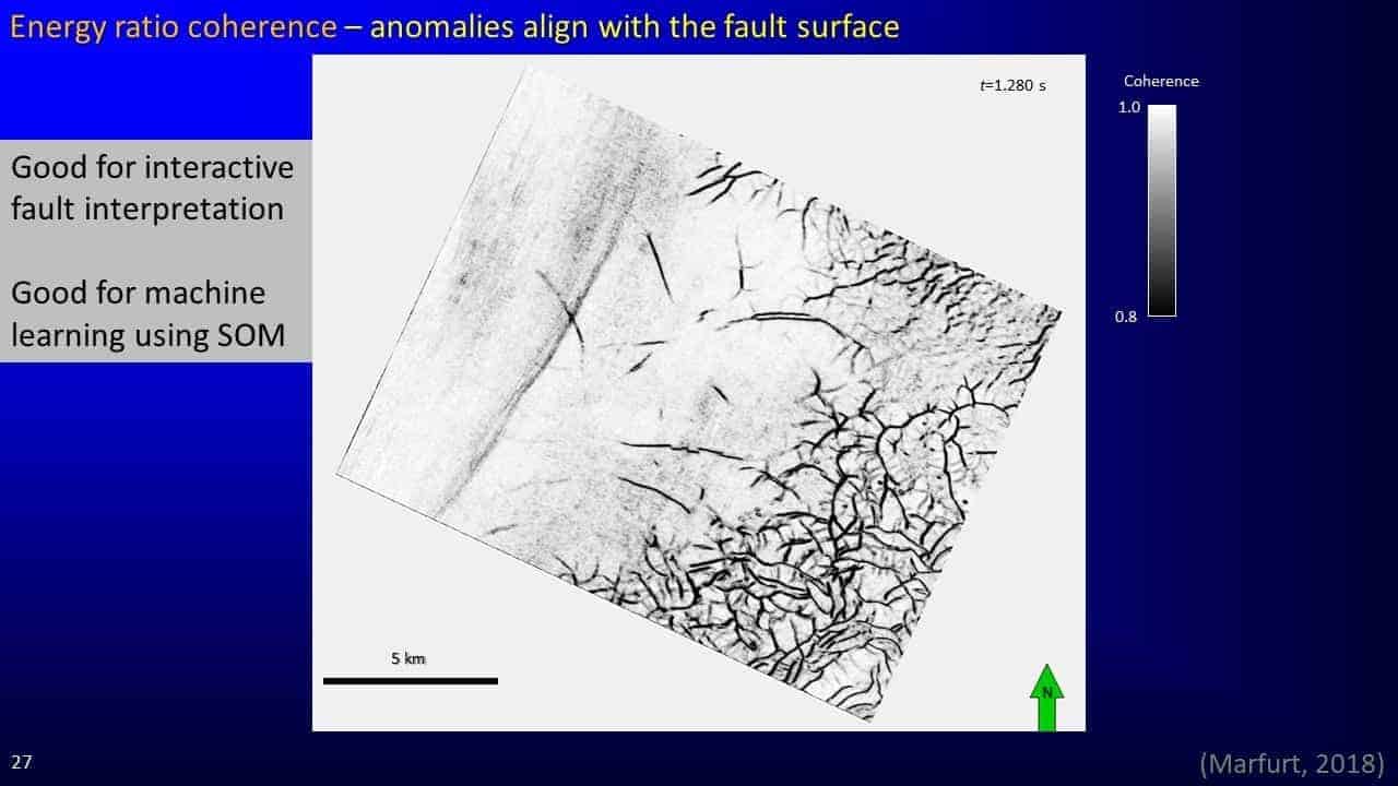 Slide screenshot of anomalies align with the fault surface