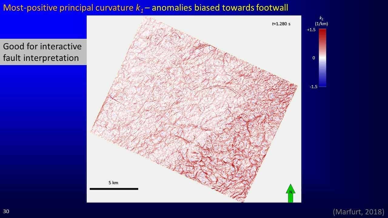 Slide screenshot showing anomalies biased toward footwall