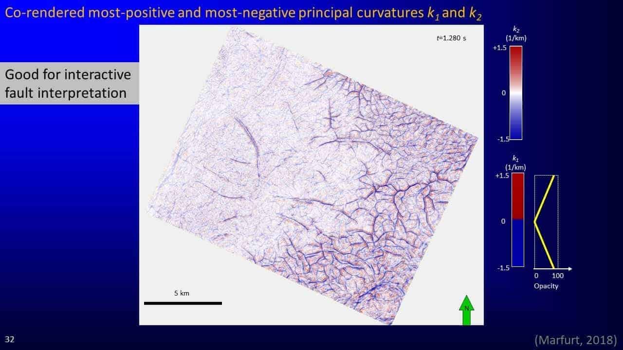 Slide screenshot of fault interpretation