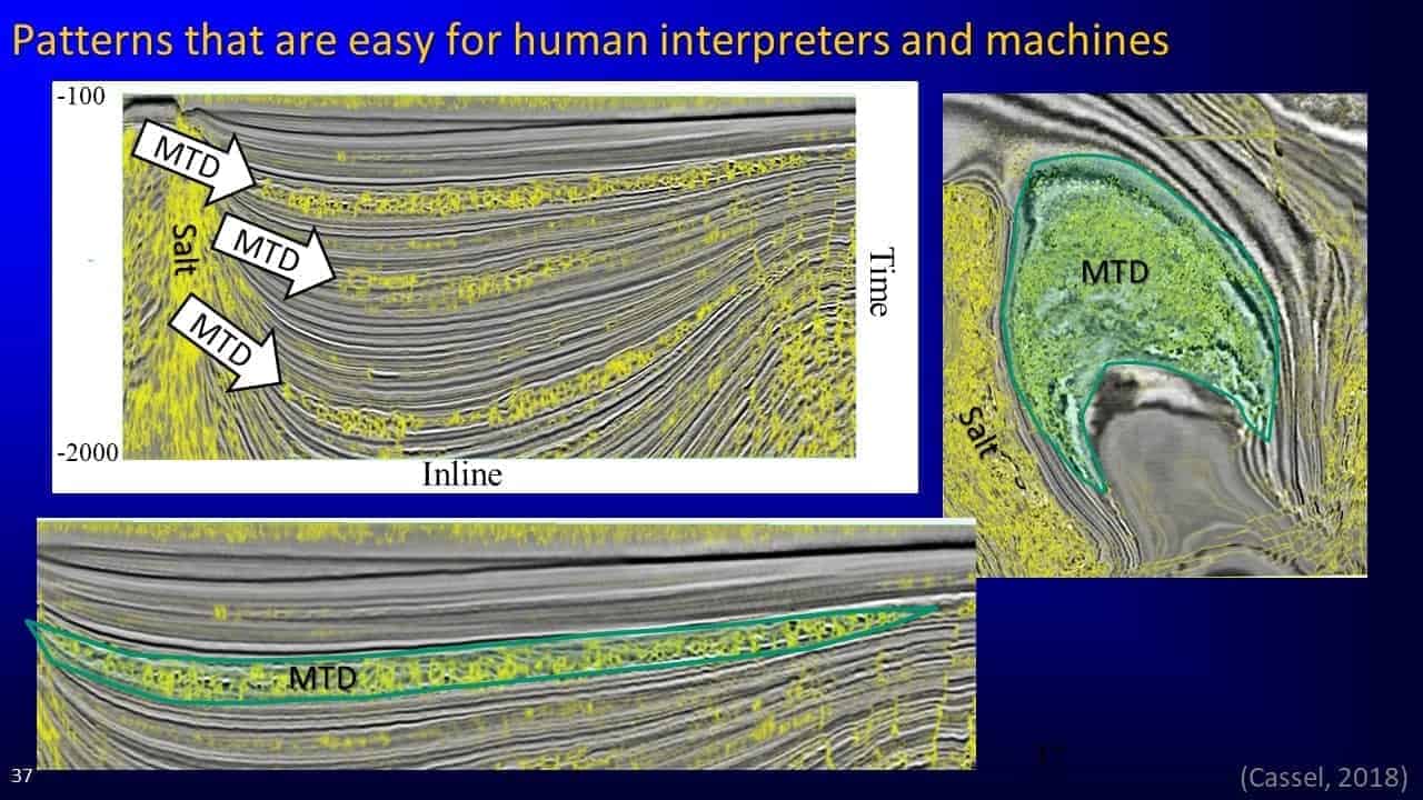 Slide screenshot of various MTD patterns
