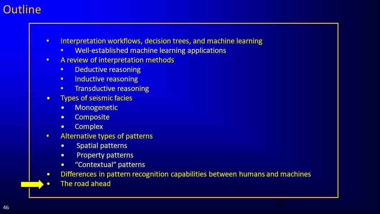 Slide screenshot of Kurt Marfurt's presentation outline