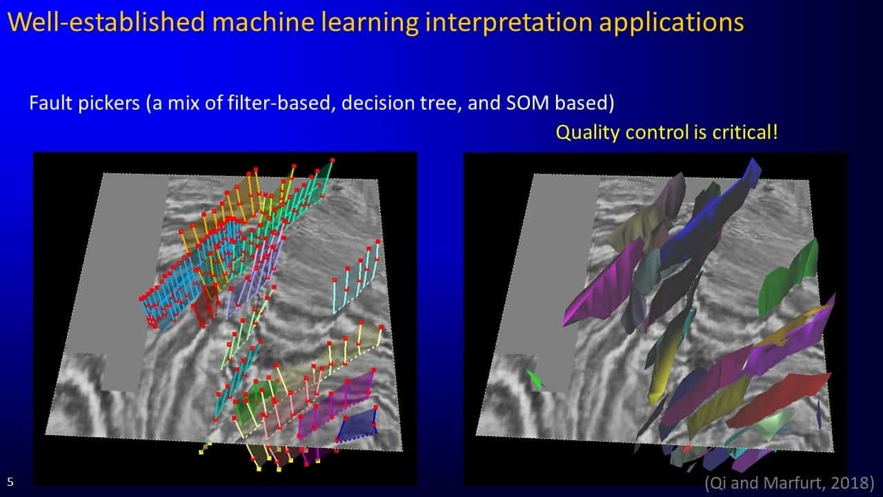 Slide screenshot of fault pickers