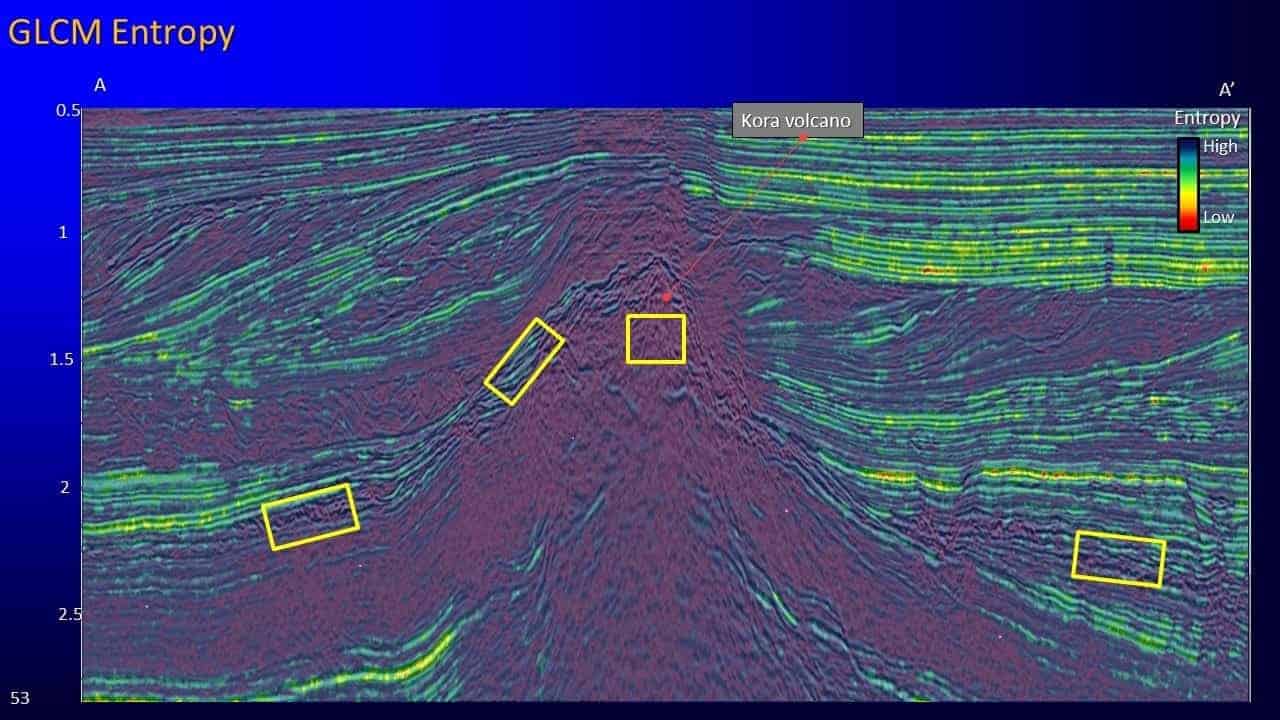 Slide screenshot of GLCM Entropy image