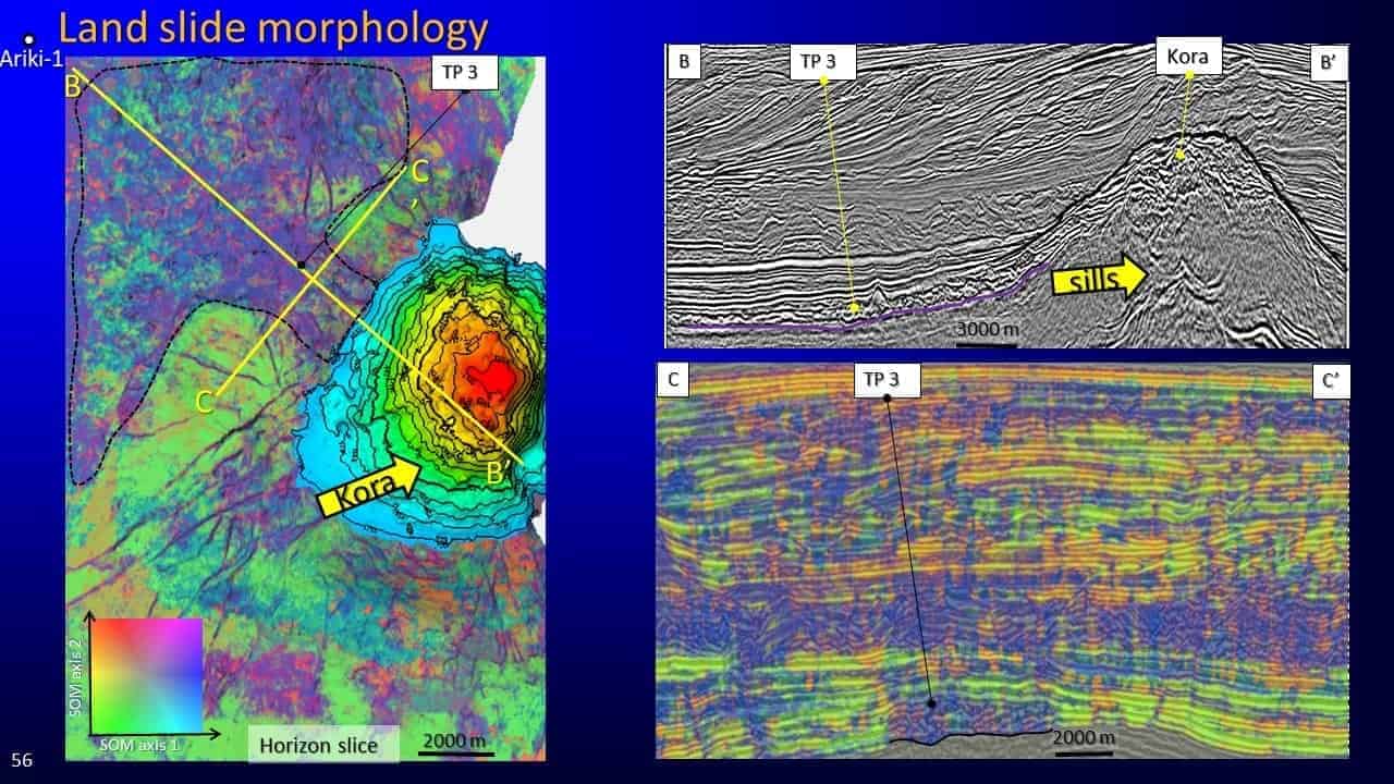 Slide screenshot featuring land slide morphology