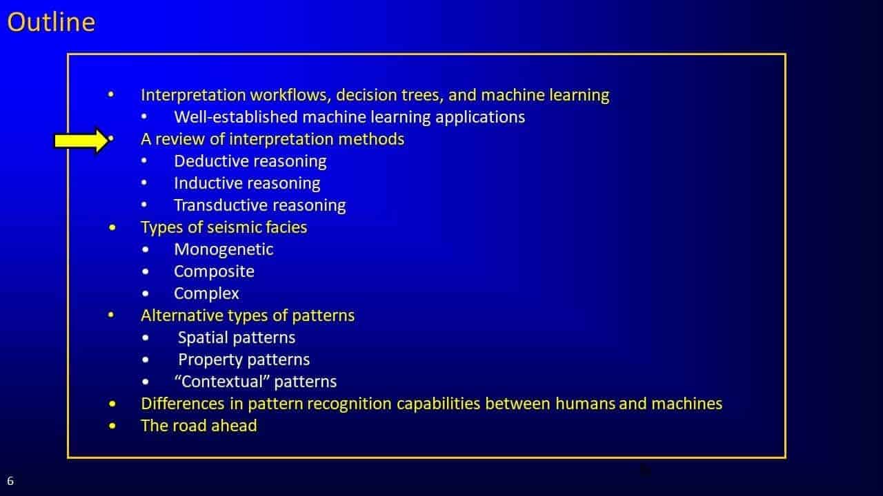 Outline for presentation