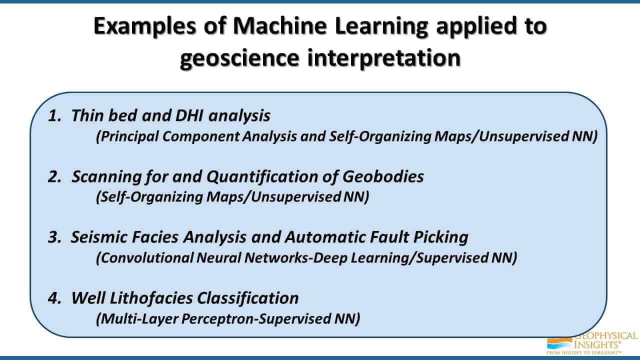 Slide screenshot with machine learning examples