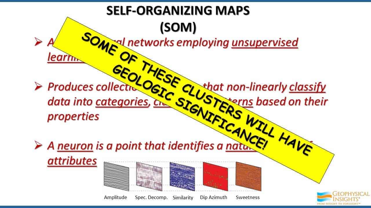 Slide screenshot defining SOMs