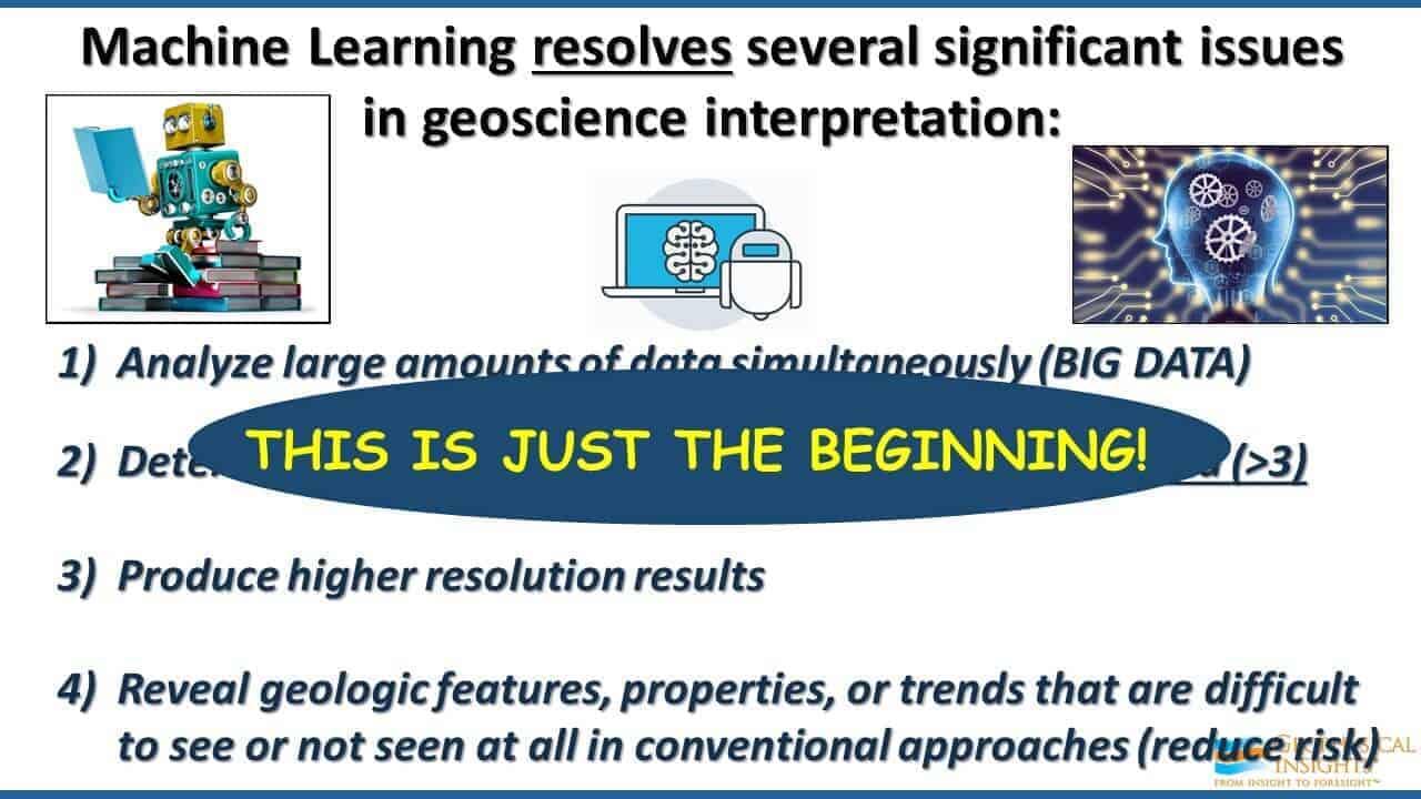 Slide image of machine learning as solution