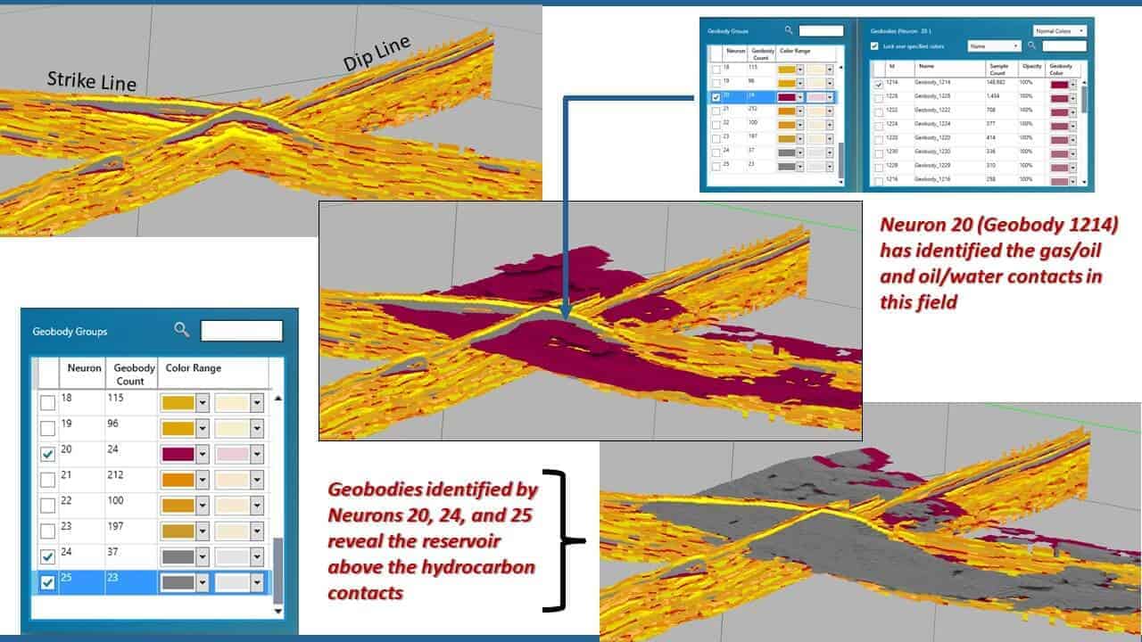 Slide showing dip and strike line in geobody