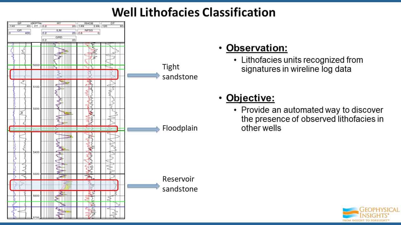 Slide screenshot with observation and objective of lithofacies classification