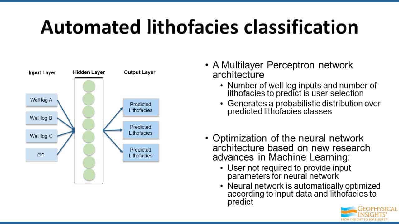 Slide screenshot of multi-layer and optimized neural network