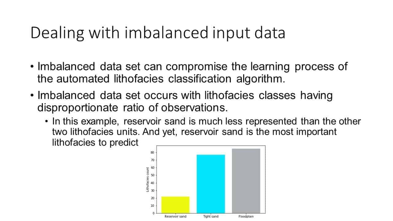 Slide screenshot with imbalanced data explanation and graph