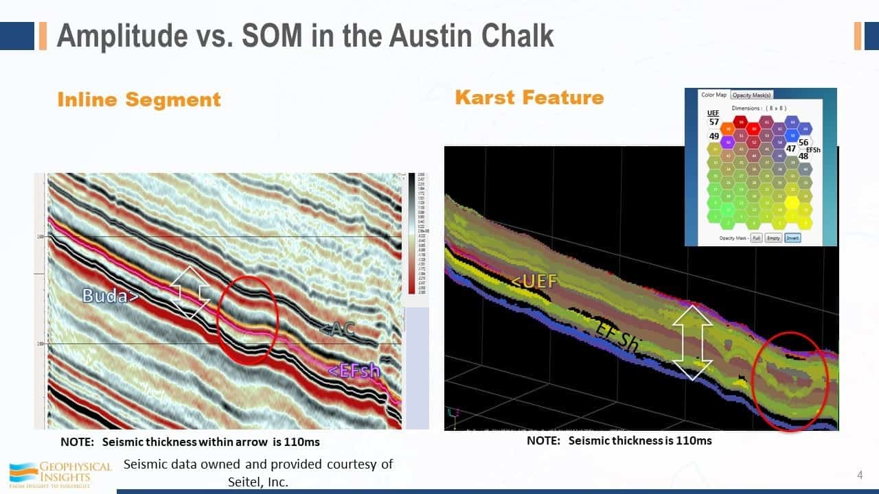 Slide with austin chalk SOM