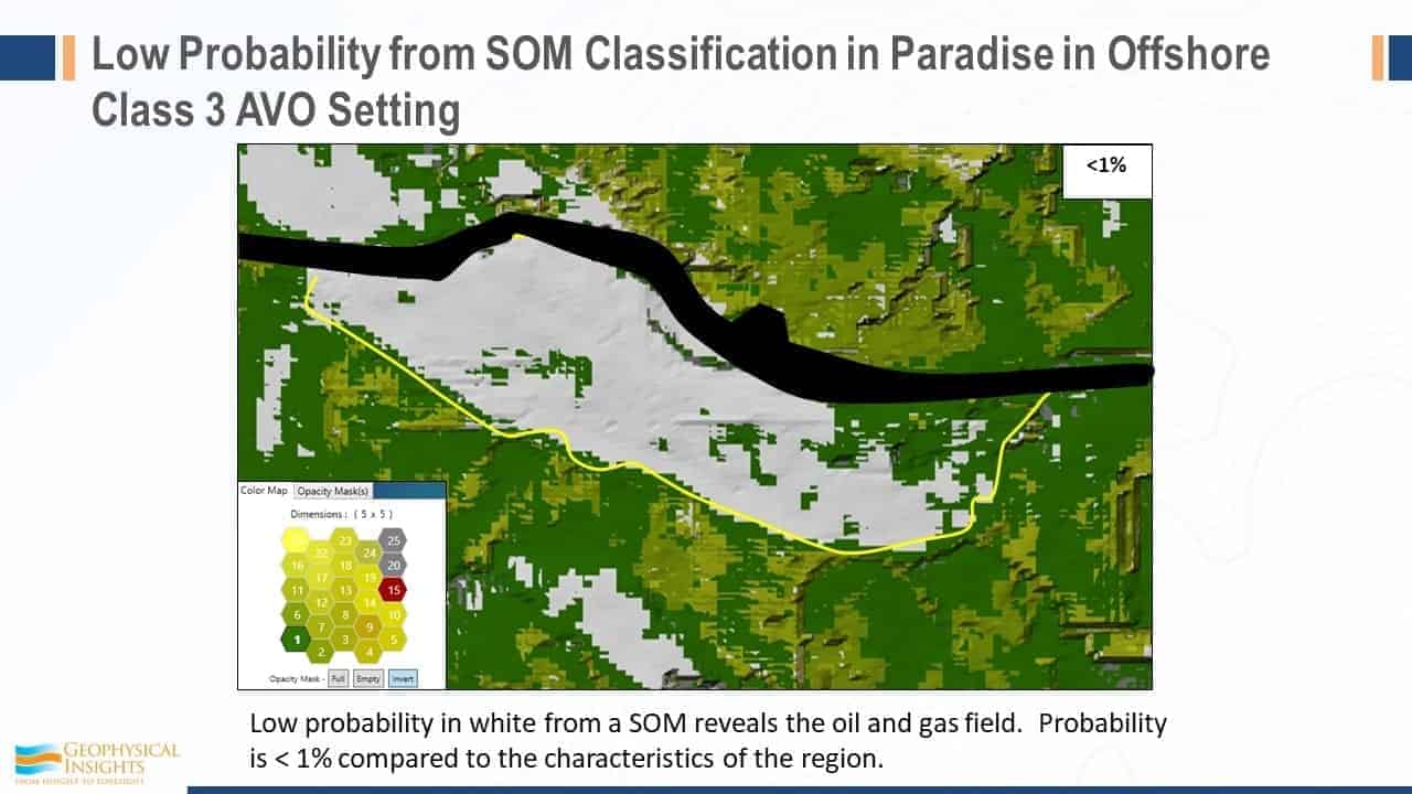 Slide with SOM classification image