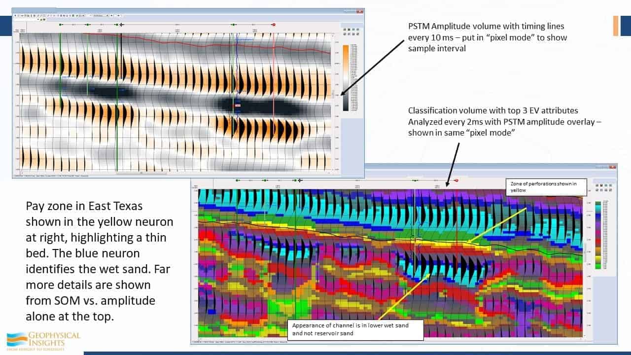 Slide image with classification volume image and pay zone