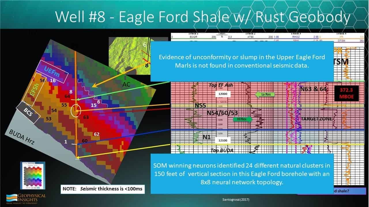 Slide image of eagle ford shale rust geobody
