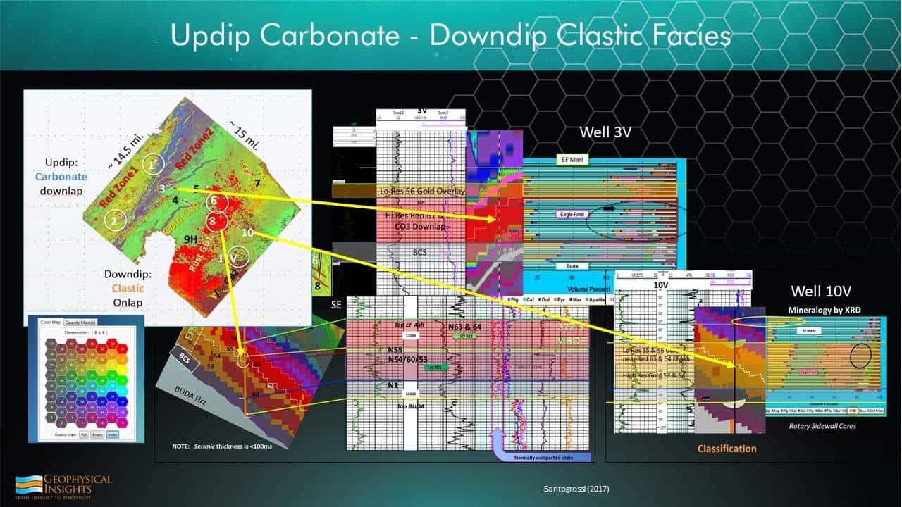 Image of updip carbonate