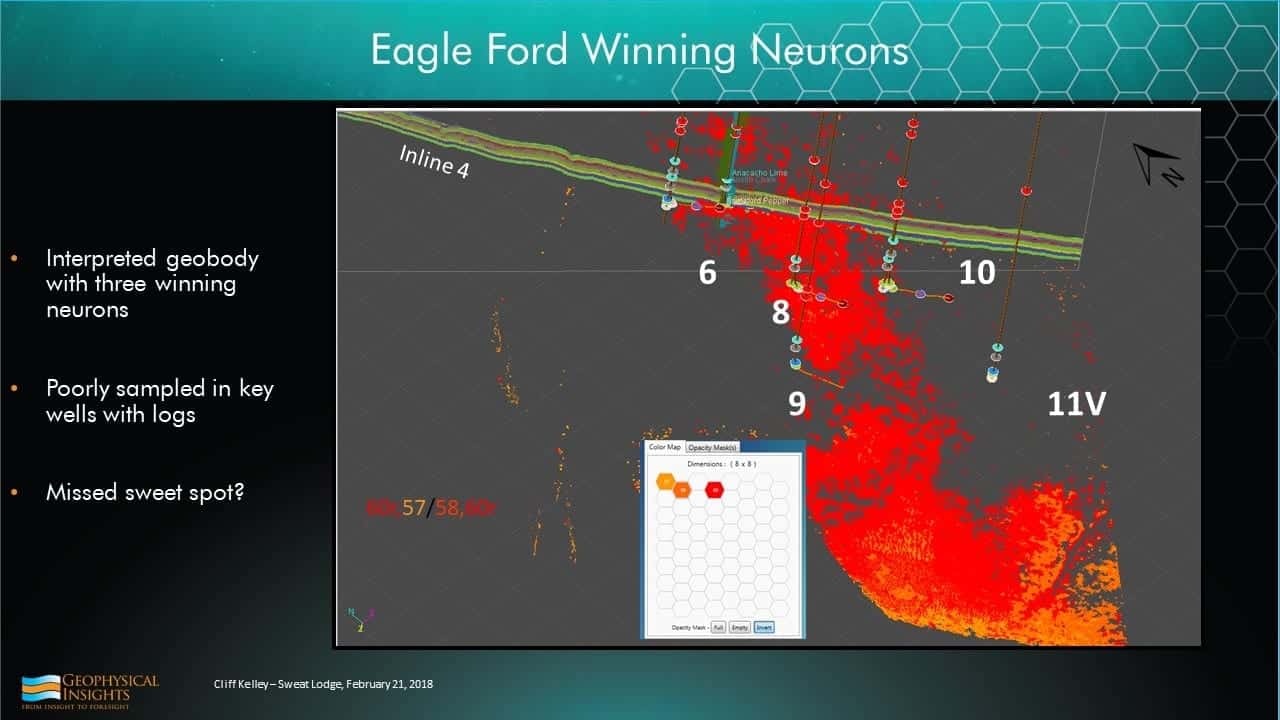 Slide with SOM eagle ford neurons