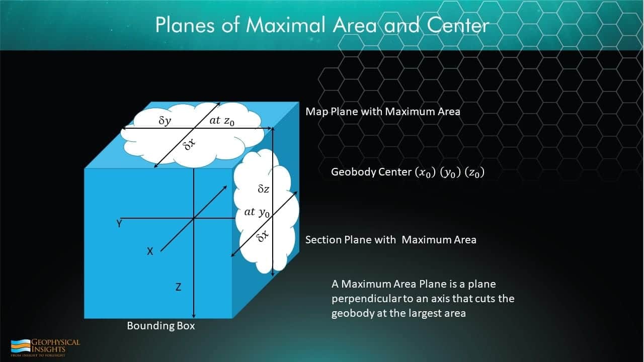 Slide with image of bounding box