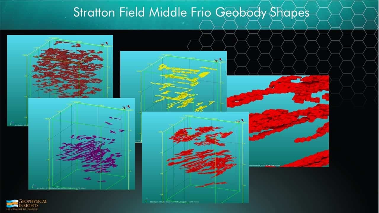 Slide image of geobody shapes and truncations